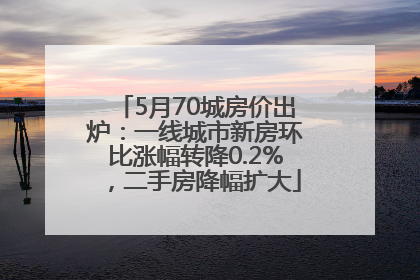 5月70城房价出炉：一线城市新房环比涨幅转降0.2%，二手房降幅扩大